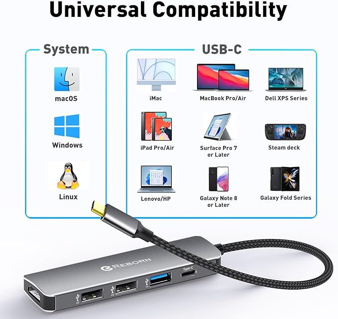 Reborn USB C Hub 5-in-1 for MacBook Pro/Air, 4K HDMI Multiport Adapter with 100W Power Delivery, 3*USB A Data Ports, USBC Dongle for Dell, HP, ASUS, Acer and Other Type C Laptops