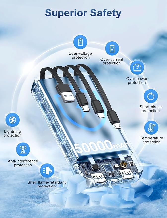 Portable Charger Power Bank 33800mAh Battery Pack, 22.5W Fast Charging PowerBank with Built in Cables,Travel Essential USB-C Portable Phone Charger for iPhone Samsung Pixel Android iPad