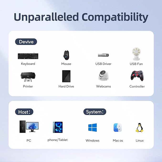 USB C Hub, intpw 9-in-1 USB Multiport Adapter with 4K HDMI, PD 100W, USB-C and 2 USB A 3.0 5Gbps, 2 USB A 2.0, SD/TF Slots for MacBook Pro/Air, iPad Pro, iPhone 15/16 Series