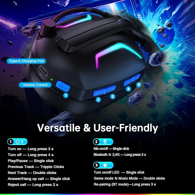 Fachixy Wireless Gaming Headset with LED Light for PS5, PS4, PC, Switch, Laptop, Mac - 2.4GHz & Bluetooth 5.4, 50H Battery, Flip Mic, Lossless Audio, Foldable, Immersive Gaming