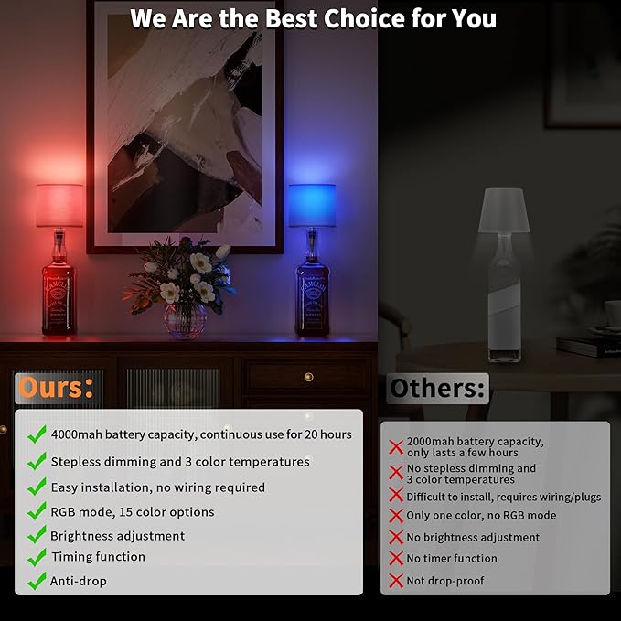 Wireless Wine Bottle Lamp Shade: Liquor Bottle Stopper Light with Remote Control Dimmable Cordless Portable Rechargeable Led Battery Operated Whiskey Bottle Lampshade for Bedside Bedroom Bar Decor