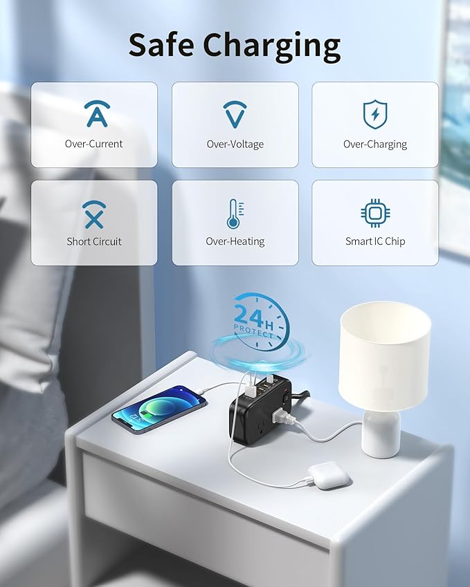 USB C Charging Station 190W,Surge Protection Power Strip Max 65W, 6FT Flat Extension Cord Desktop USB Charging Hub for Multiple Devices (Pearl Black, 65w)