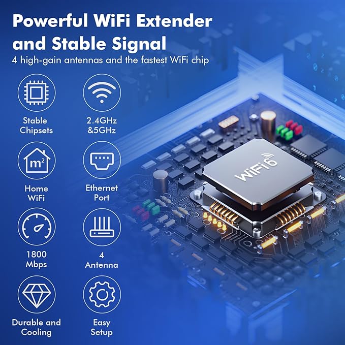 NEWFAST AX1800 WiFi 6 Range Extender,Dual Band WiFi Repeater Signal Booster with Gigabit Ethernet Port, 2.4G&5.8G WiFi Extender Signal Booster for Home with 4 Antenna,AP Mode,Quick Setup (NF-RE553)