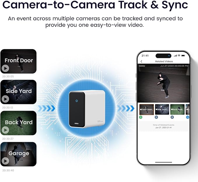 AOSU 4K Security Cameras Wireless Outdoor System, 2-Cam Kit with HomeCortex AI, Face Recognition & Behavior Detection, Dual Solar Power, Expandable Up to 16TB, No Monthly Fees for Home Surveillance