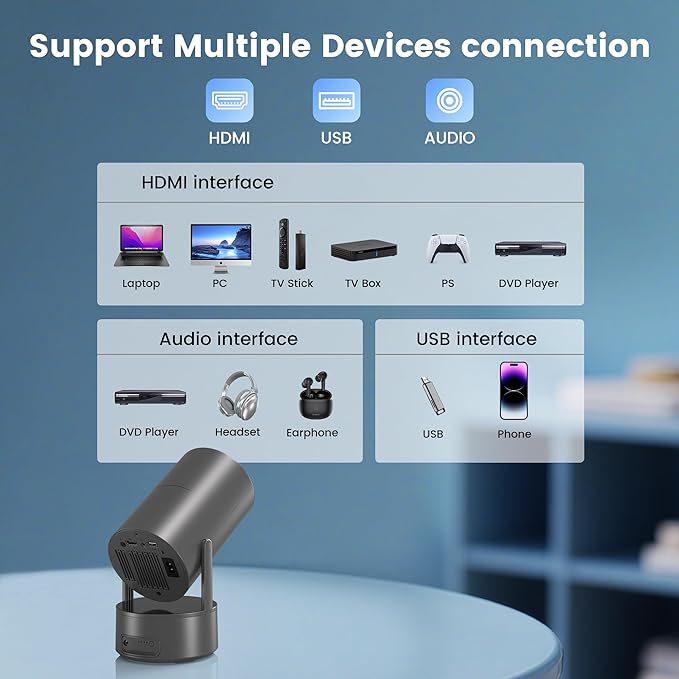 Portabler Projector with Built-in Battery, Outdoor Movie Projector for Camping, Backyard, Bedroom, Mini Projector with WIFI and Bluetooth, 180° Rotatable Stand, Auto Keystone, Electric Focus