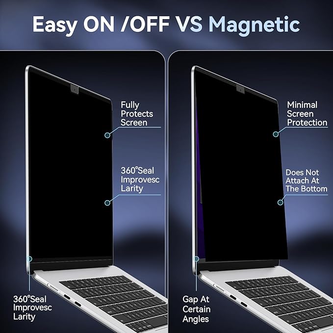 Privacy Screen Protector Compatible with MacBook Air M2 13.6 Inch (2022 Release), Easy On/Off Removable Anti Spy Blue Light Glare Shield Film Laptop Privacy Filter for Apple Mac Air 13" M2 (A2681)