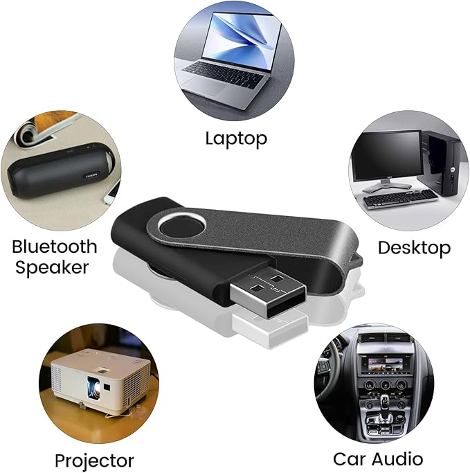 EASTBULL Flash Drive Bulk 8GB USB 100 Pack with Lanyards USB 2.0 Thumb Drive Bulk Memory Stick Swivel Pen Drive for Storage and Backup(8GB 100Pack, Mixed Color)