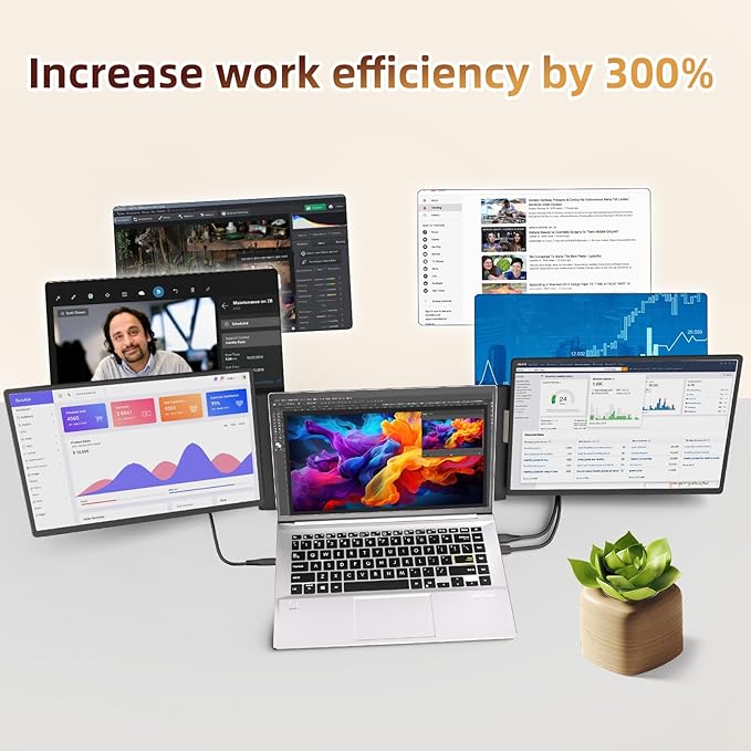 Laptop Screen Extender 2.5K Monitor - 16" Triple Portable Monitor 2560x1600P QHD 100% sRGB IPS 235° Rotation Detachable Screen Design Extra Compatible with Mac Wins Dex Chrome Fits 13"-17" Laptops