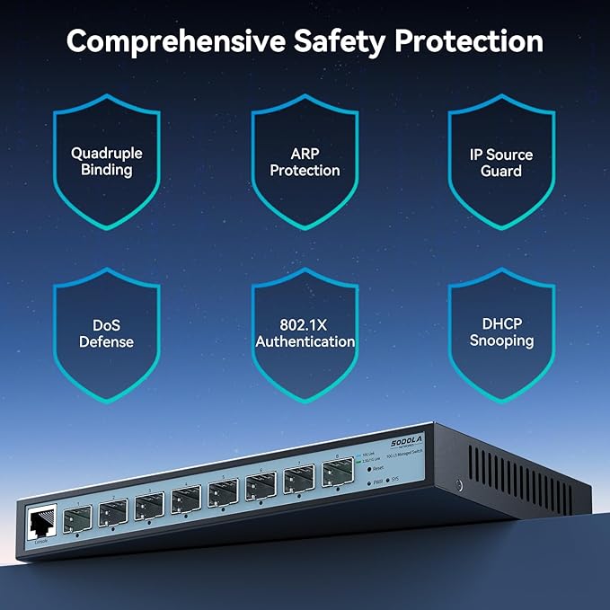 8 Port 10G L3 Managed Switch, 8X10G SFP+ Interface, Link Aggregation/QoS/VLAN/IGMP, Wall Mounted Fanless 10Gb SFP Network Switch(SFPPorts Only,Transceiver is NOT Included