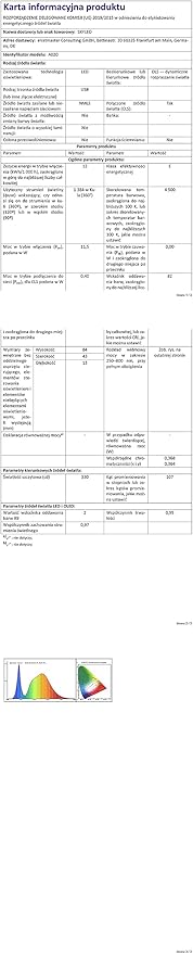 SKYLEO Led Desk Lamp - 33.5" Desk Light - Flexible Gooseneck - 5 Color Modes X 11 Brightness Levels - 1300LM - Timmer & Memory Function - 12W Clip on Light - White