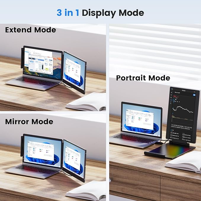 Redalf Portable Monitor 14.2'' FHD 1080P FHD IPS USB C HDMI Laptop Screen Extender IPS Display Speakers, Plug&Play, External Monitor for Laptop 13-16.1" PC Mac Chrome (14.2 inch)
