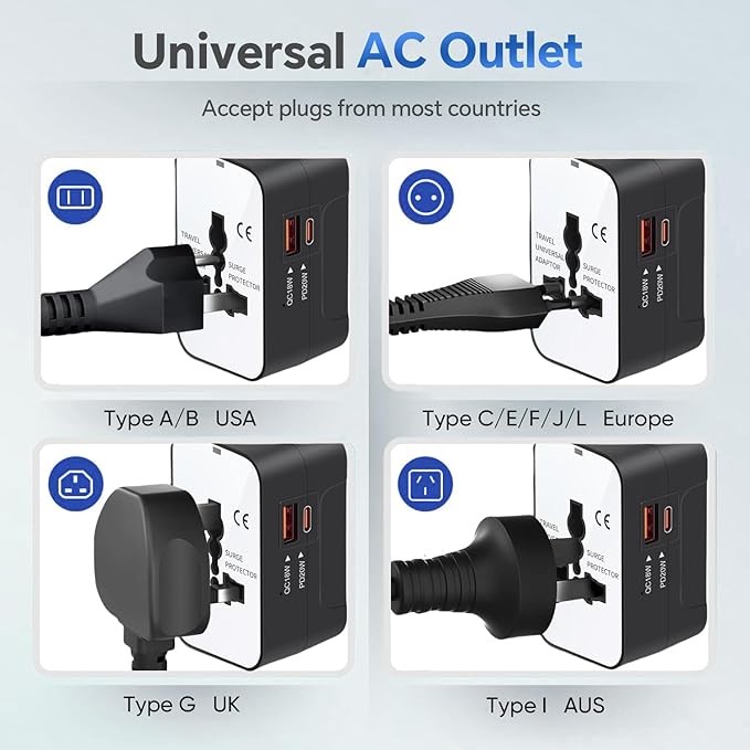 Travel Adapter with PD20W USB-C, Worldwide All in One Universal Travel Adaptor with Dual 3A USB Charging Ports, International Power Plug Adapter Wall AC Charger for USA EU UK AUS Cell Phone Laptop