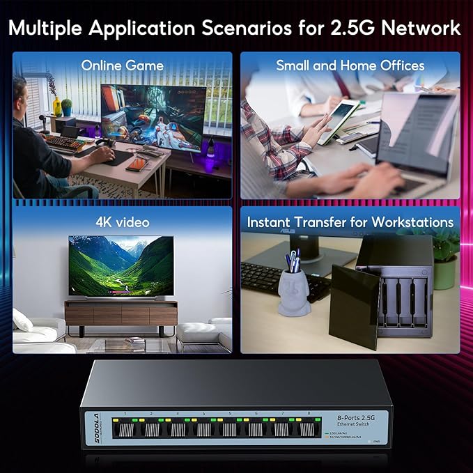 【Upgrade】 SODOLA 8-Port Unmanaged 2.5G Switch| 8 x 2.5GBASE-T Ports,60Gbps Switching Capacity, Plug & Play,Fanless Homelab 2.5Gb Network Switch