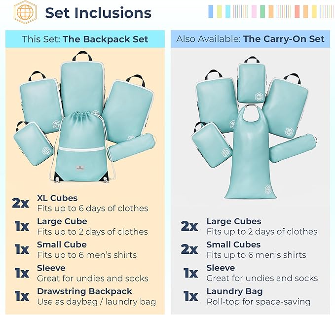 Extra Large Compression Packing Cube 6 Piece Set for Travel and Check Luggage by TRIPPED Travel Gear