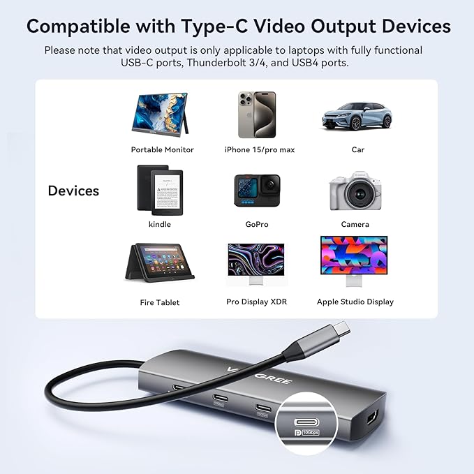 USB C Video Output Hub, 3 USB-C & 2 USB-A 3.2 10Gbps Ports, 4K@60Hz HDMI, 100W PD, SD/TF, USBC Splitter Dual Monitor Adapter for MacBook Pro/Air, iMac, iPad Pro, XPS, Surface, Galaxy S22,Samsung DEX