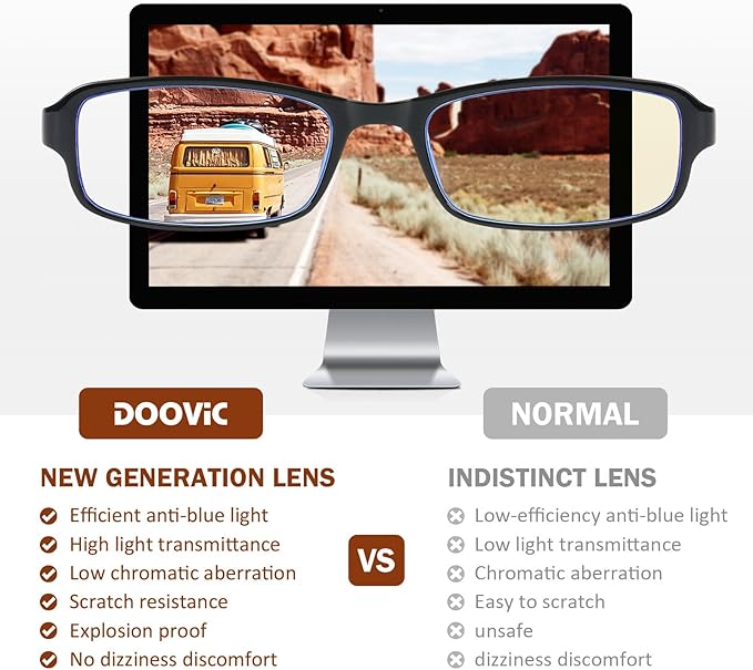 DOOViC 2 Pack Reading Glasses for Women Men TR90 Flexible Lightweight Anti Eyestrain Blue Light Blocking Computer Readers