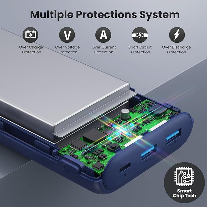 Portable Charger Power Bank 40,800mAh 25W Fast Charging USB C Portable Charger with 2 Built in Cables,5 Outputs & QC 4.0 Quick Phone Charging Battery Pack Compatible with iPhone 16/15/Android (Blue)