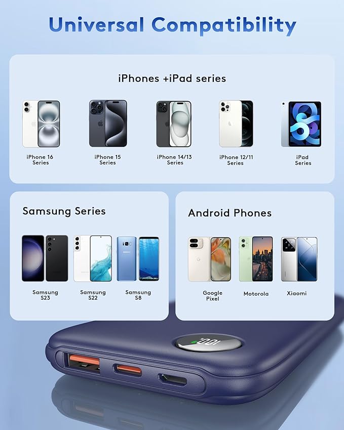 Powerbank Fast Charging Max 12V/4.5A, Ultra Slim Portable Charger USB C 10000mah, Travel Power Bank for iPhone 11 12 13 14 15 16 Samsung Android, DC Lightweight Battery Pack Phone Charger, Blue