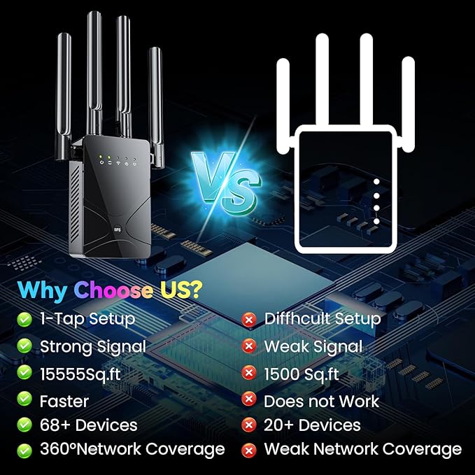 2026 WiFi Extender Signal Booster for Home, 15555 Sq.ft Long Range Internet Repeater-95% Faster,Strongest Wireless Router Amplifier w/Ethernet Port,Mesh Wi-Fi Repeater Support 99% Devices,1-Tap Setup