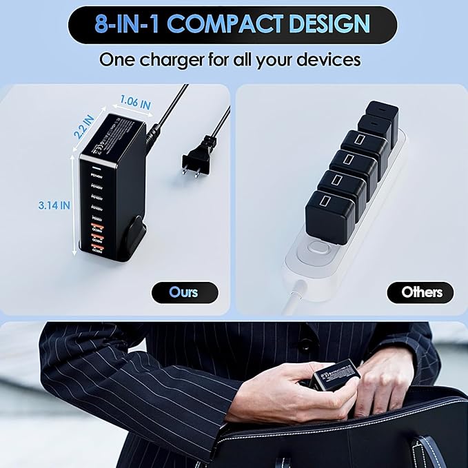 600W Desktop Charger,8-Port USB C Charging Station Fast Charging Block, GAN3 Multi Device Charging Block Laptop Charger Adapter,Charging Hub for iPhone, iPad, MacBook, Samsung and Home Office Use