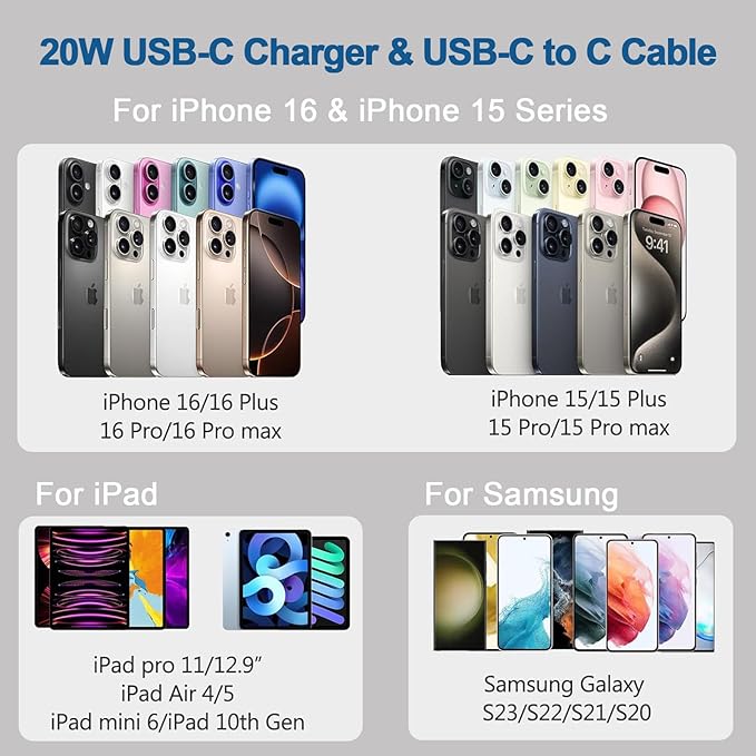 iPhone 16 15 Charger Fast Charging, 2Pack 20W Apple USB C Fast Charger Wall Adapter Blocks & 2Pack Fast Charging Cable Cord for iPhone 16 Pro Max/16e/15 Pro/15 Plus,iPad Air/Pro,AirPods