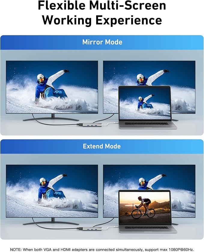 Acer USB C Hub with 4k@30Hz HDMI, 9-in-1 USB C to Ethernet Adapter, 5Gbps USB-A 3.1 Docking Station, PD 100W Charging, SD Card Reader, USB to VGA Splitter for MacBook, Acer, Laptops, Surface (Silver)