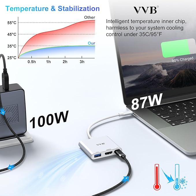 USB C to HDMI Adapter,USB-C Adapter Hub with 4K HDMI,USB3.0,Type C PD Charge Port 4K Multiport Digital AV Converter for iPad Pro/air,MacBook Pro/air,Tablet,Switch and More USBC Device