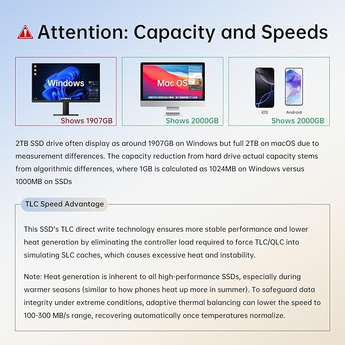 SSK 2TB Flash Drive, External SSD Up to 1000MB/s, Dual Port USB C & USB 3.2, Zinc Alloy Portable Thumb Drive Stick for iPhone 15/16 Pro, Mac, Android OTG, PC Backup Storage