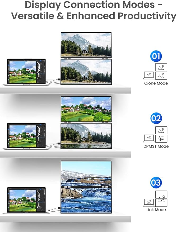QLED Portable Dual Monitor 23.8" 100Hz FHD 1080P Stacked Monitor – 125% sRGB Dual Vertical Displays for Coding/Gaming/Trading, USB-C HDMI Laptop Screen Extender