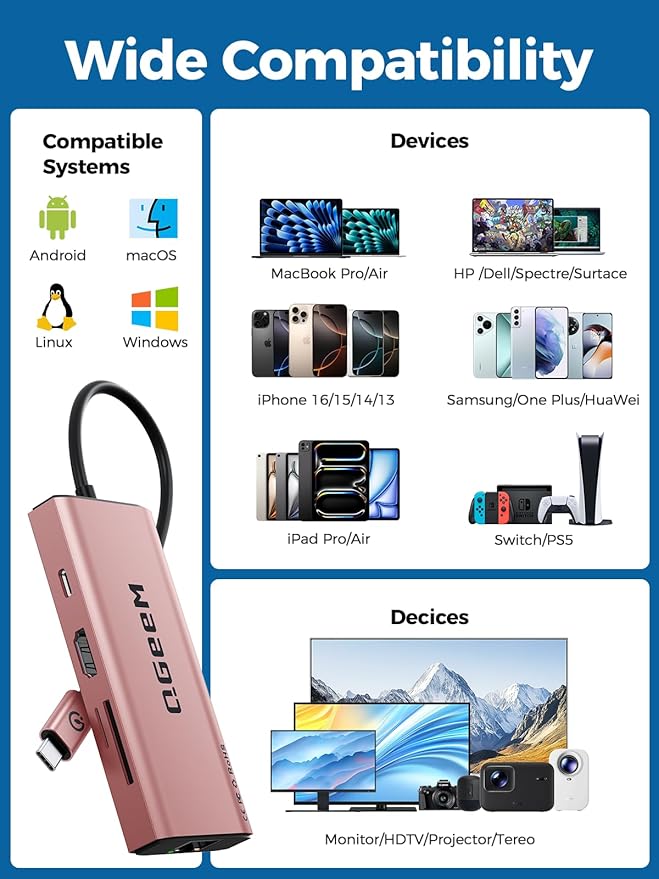 QGeeM USB C Hub Ethernet,9 in 1 USB Type C Hub HDMI Multi-Port Converter Adapter,100W Pd, USB 3.0,SD/TF Card Reader,Compatible for MacBook Pro Air Ipad HP Dell Lenovo Chromebook etc.-Pink
