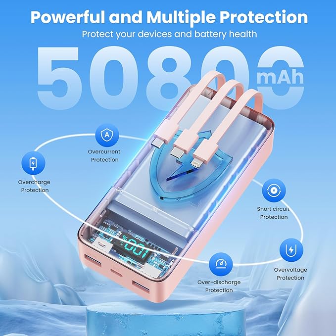 Portable Charger 50800mAh Power Bank with 3 Built in Cable,25W PD QC4.0 Fast Charging USB C Battery Pack,6 Output 2 Input LCD Display Portable Phone Charger for iPhone 16/15/14,Google,Android, Pink