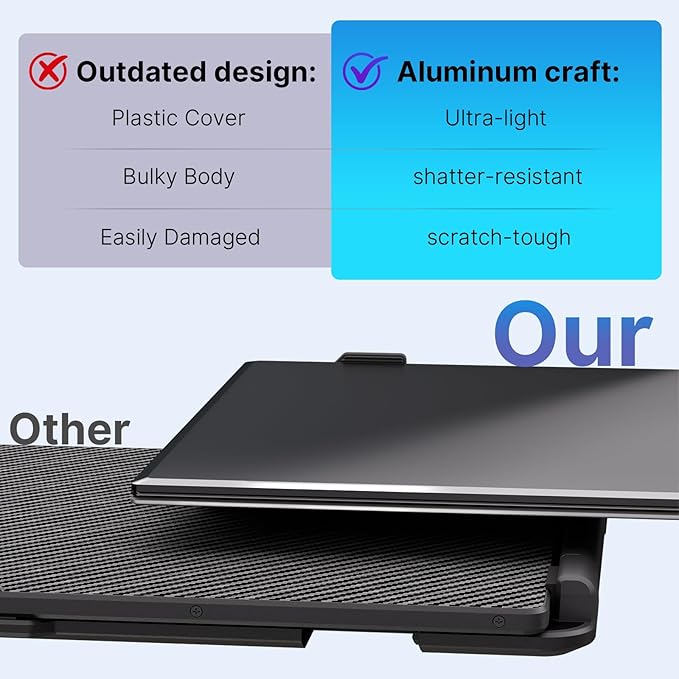 Laptop Screen Extender - Ultra-Thin 1.3lbs 14" FHD IPS Dual Portable Monitor Extension for Laptop, Attachment Plug & Play for 13-17" Laptops, Second Extra Travel Display for Windows/Mac/Android