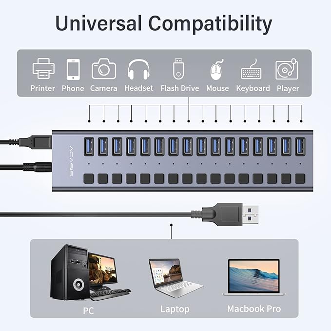 Powered USB 3.0 Hub, ACASIS 16 Ports USB 3.0 Hub with 5Gbps Data Speed,Aluminum Housing, USB Hub Powered with 90W Power Adapter, USB Hub for PC/Laptop, Computer, Flash Drive, Printer, Camera