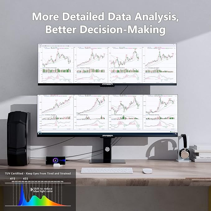 INNOCN Ultrawide Monitor 43.8" WFHD 3840 x 1080p 120Hz 32:9 IPS Computer Split Screen 96% DCI-P3 HDR400 FreeSync Premium USB Type-C HDMI Height Adjustable Mountable - 44C1G