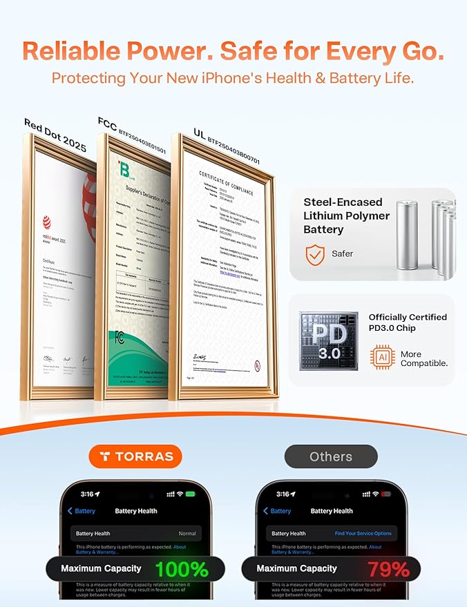 TORRAS EasyGo 3-in-1 Portable Charger, Built-in 28in Retractable USB C Cable and Wall Plug, 10000mAh Power Bank 35W Fast Charging, Travel Essentials Phone Battery Pack for iPhone 17 16 15 iPad Galaxy