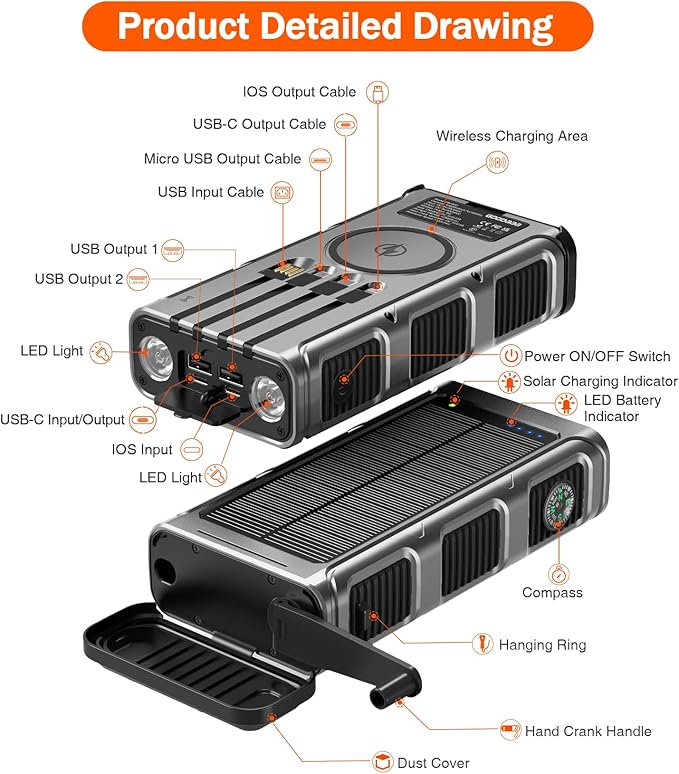 GOODaaa Power Bank Wireless Charger 45800mAh Built in Hand Crank and 4 Cables 15W Fast Charging Power Bank 7 Outputs & 4 Inputs Solar Portable Charger, SOS/Strobe/Strong Flashlights, Compass