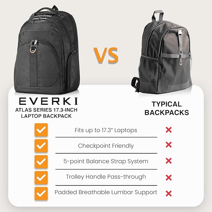 EVERKI 32L Atlas Business Laptop Backpack – Adjustable Compartment for Work, Travel-Friendly Business & Office Backpack for Men & Women, College, Durable Computer Bag, Fits 13"-17.3", Black