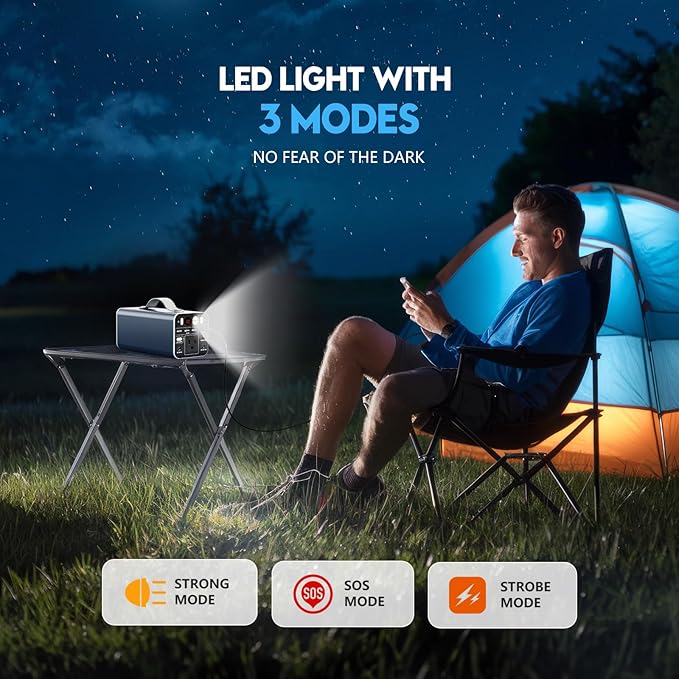 150W Portable Power Station, 42000mAh/155Wh Power Bank with AC Outlet, Dual Way 65W PD/USB-C Port, Laptop Charger for Outdoor Camping Home Emergency Outage