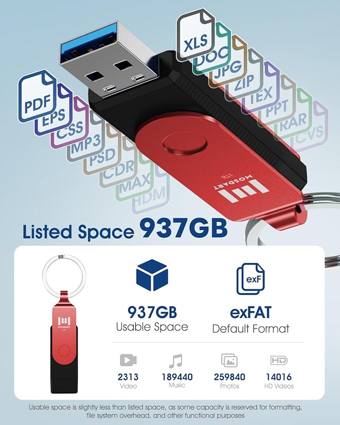MOSDART 1TB USB3.1 Fast Speed C and A Dual Flash Drive, exFAT Memory Stick with Keychain and LED Indicator, for iPhone 15 and 16, Android Phone, iPad, MacBook, and Other Laptops, Red