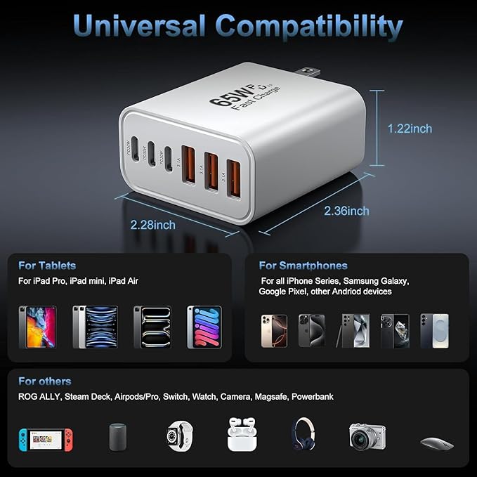 USB C Charger Block, 2-Pack 65W 6-Port USB C Wall Charger iPhone Charger Fast Charging PD Power Adapter+QC Wall Plug Multiport Type C Brick Chargers for iPhone 17 16 15 14 13 12 11 Pro Max XS,Samsung