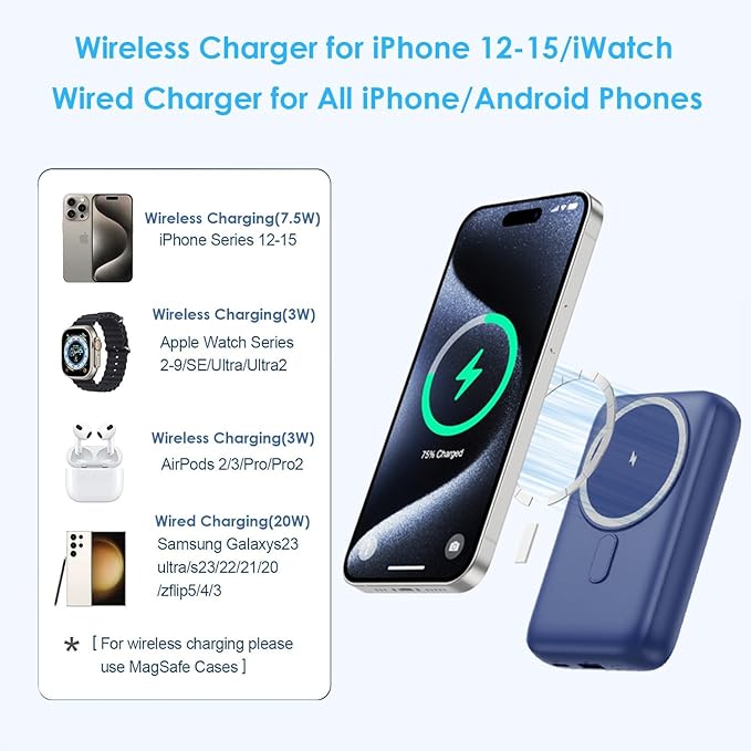Magnetic Portable Charger 10800mAh,4-in-1 Wireless Power Bank with iWatch Charger, QC4.0+20W PD Fast Charging USB C Battery Pack with LCD Display for Magsafe,iPhone 16/15/14/13/12,Apple Watch (Blue)