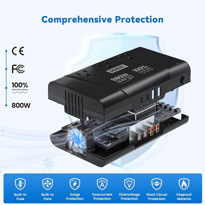 DOACE 800W Universal Travel Adapter: 220V to 110V Pure Sine Wave, EU Step-Down Transformer for 200+ Countries, 3 Outlets & 4 USB, Compatible with Phones, Hair Straighteners, Cameras