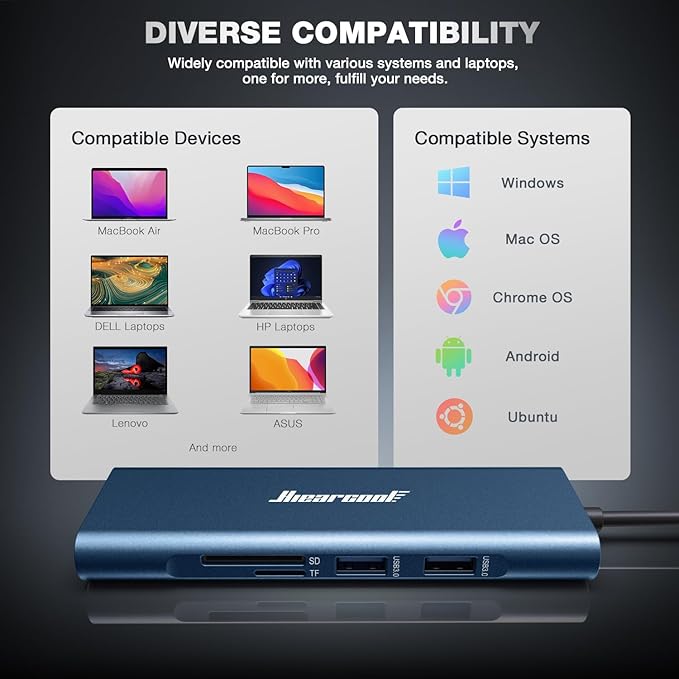 Hiearcool USB C Hub, 8in1 USB-C to 4K 60Hz HDMI Docking Station, USBC Ethernet Multi-Port Adapter 100W PD Dock Compatible for MacBook Pro Air M1 Dell HP Lenovo and Other C Devices-Midnight Blue