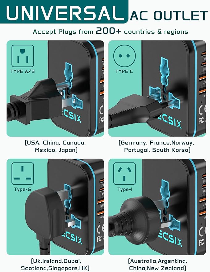 Universal Travel Adapter Worldwide PD 20W, TECSIX International Power Adapter Fast Charging with 2 USB C, 2 USB A Multi Outlets, Gan Travel Plug Adaptor for EU US UK AUS 200+ Countries