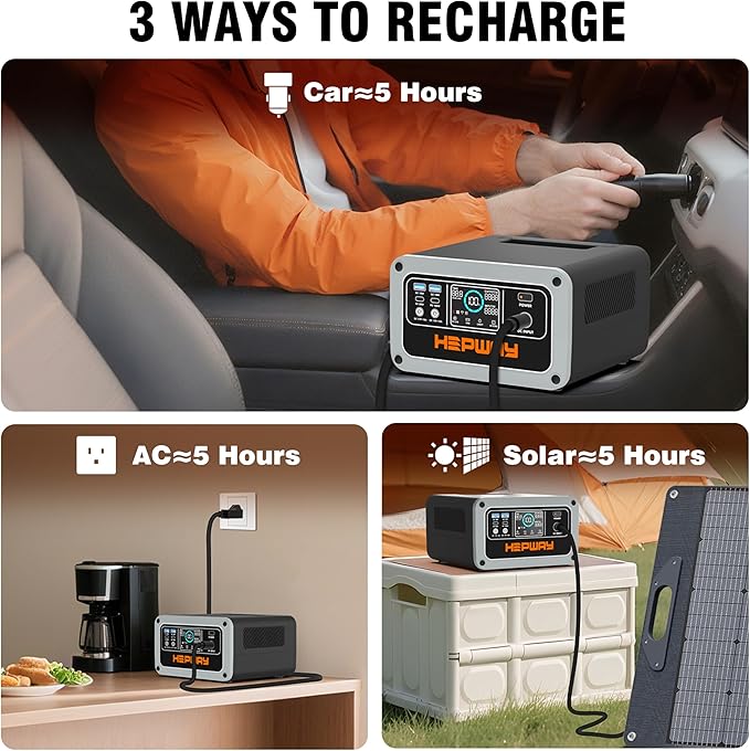 H30 Portable Power Station,300W LiFePO4 Battery,288Wh Solar Generator,2 AC 120V Outlets,PD 100W USB-C Output, 90000mah Power Bank for Hurricane Emergency Outdoor Camping RVs Home Use (Gray)