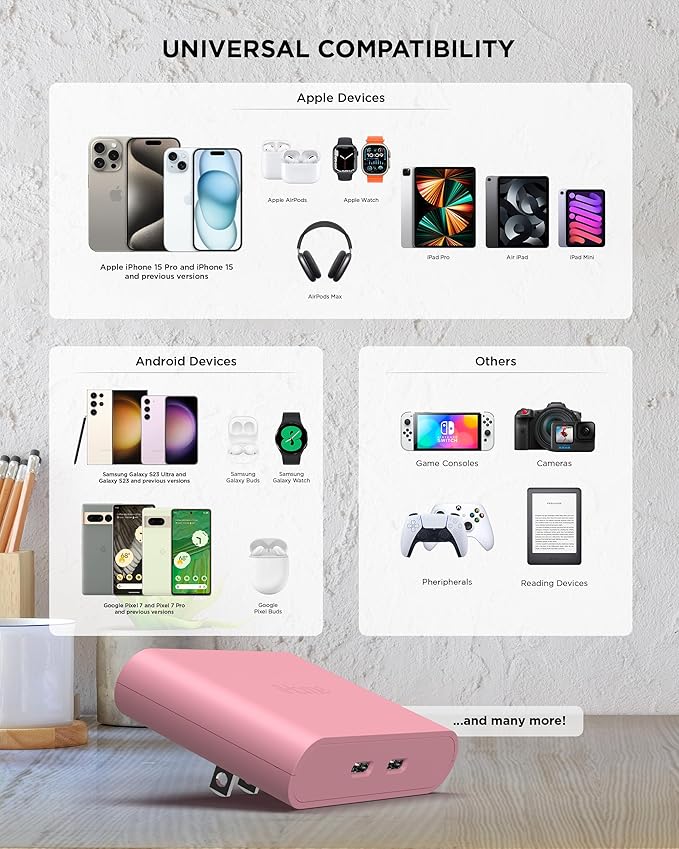 iHome Multiport 40W USB-C Charger, AC Pro 2-Port Flat Block, Dual Fast Charging Wall Adapter