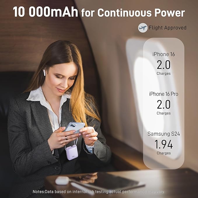 VINKO Portable Charger Power Bank with Built-in Cables, 22.5W Fast Charging 10000mAh Phone Charger, Small Travel Battery Pack with Smart LED Display for iPhone, Android & USB-C Devices(Purple)