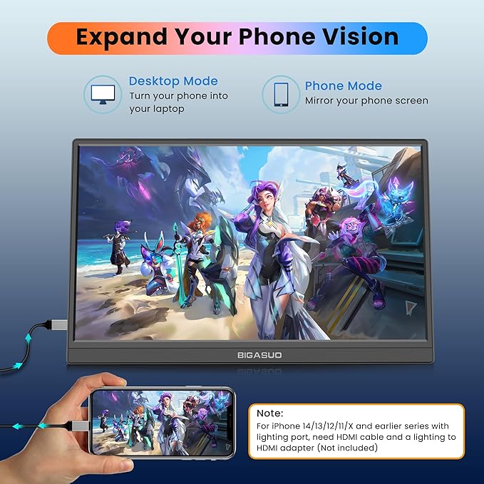 BIGASUO Portable Monitor for Laptop, 15.6'' FHD 1080P USB-C HDMI Travel Monitor, HDR IPS Ultra-Slim Portable Screen with Kickstand & Speakers, Extra Screen for Laptop PC MAC Phone PS4/5 Xbox Switch