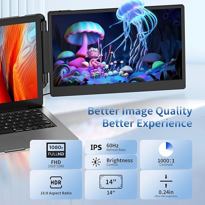 New Upgraded Laptop Screen Extender Portable Monitor,1080P FHD IPS Screen,Monitor Extender for Laptop,Fit for 13-17" Laptops, Plug & Play Compatiable with Wins/Mac/Android/Switch (Dual 14")