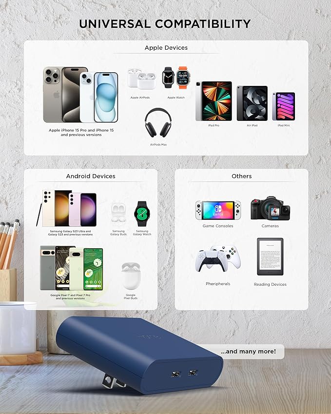 iHome Multiport 40W USB-C Charger, AC Pro 2-Port Flat Block, Dual Fast Charging Wall Adapter